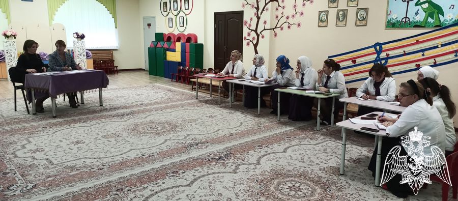 Педагогический совет № 2 от 30.11.2022г.