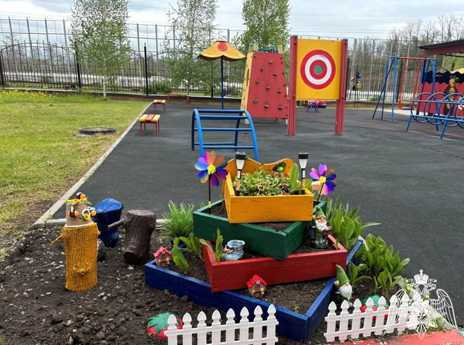Смотр-конкурс групповых прогулочных площадок между родителями.